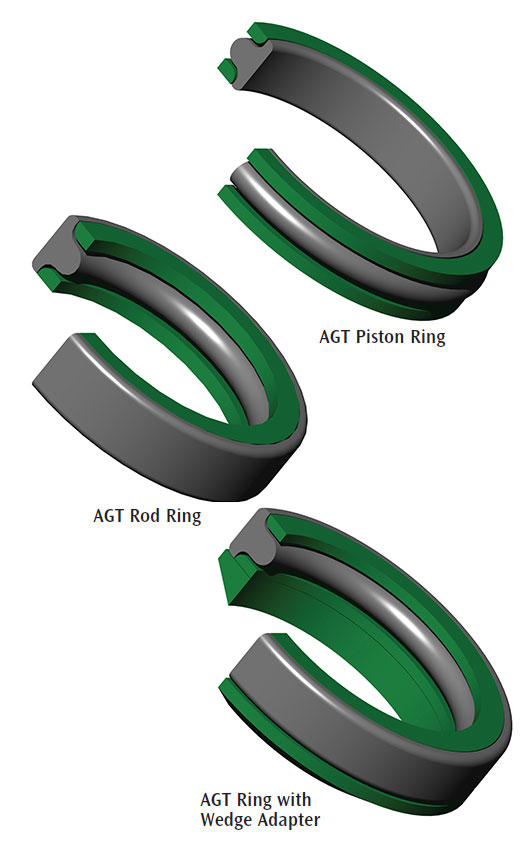 AGT® Ring